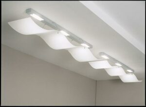 Jaká pojistka je na stropní světlo Škoda Fabia: Umístění a výměna